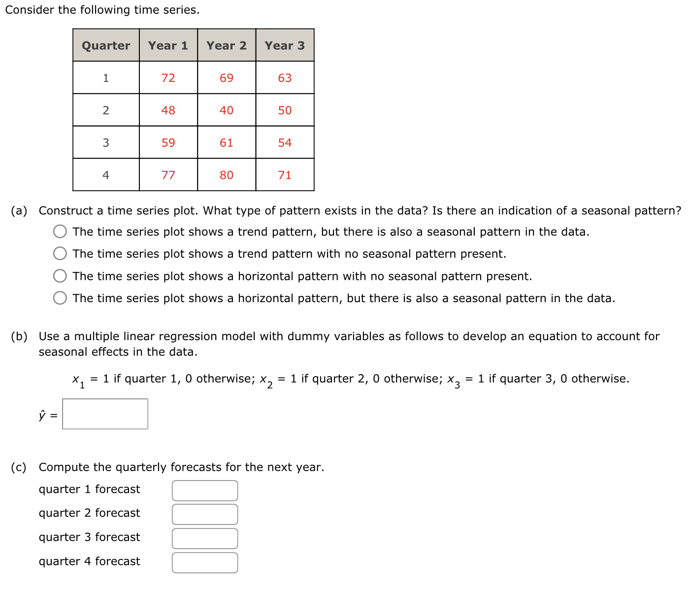  Consider the following time series. (a) Construct a time series plot.