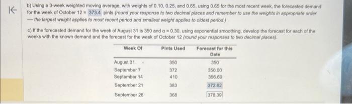 solve for sept 28 b) Using a 3-week weighted moving average, with