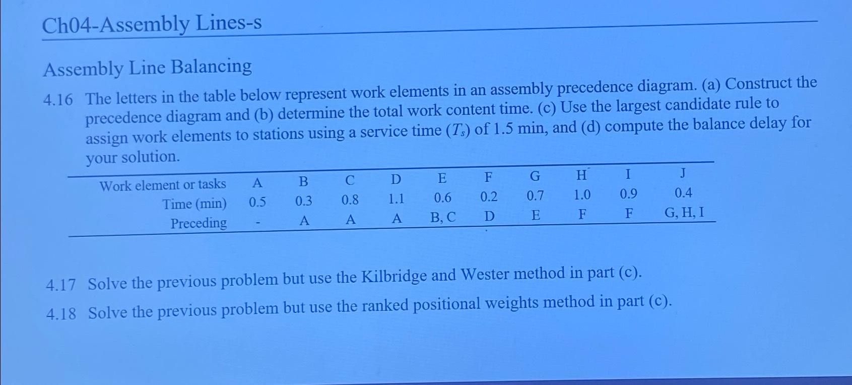  Ch04-Assembly Lines-s Assembly Line Balancing 4.16 The letters in the table