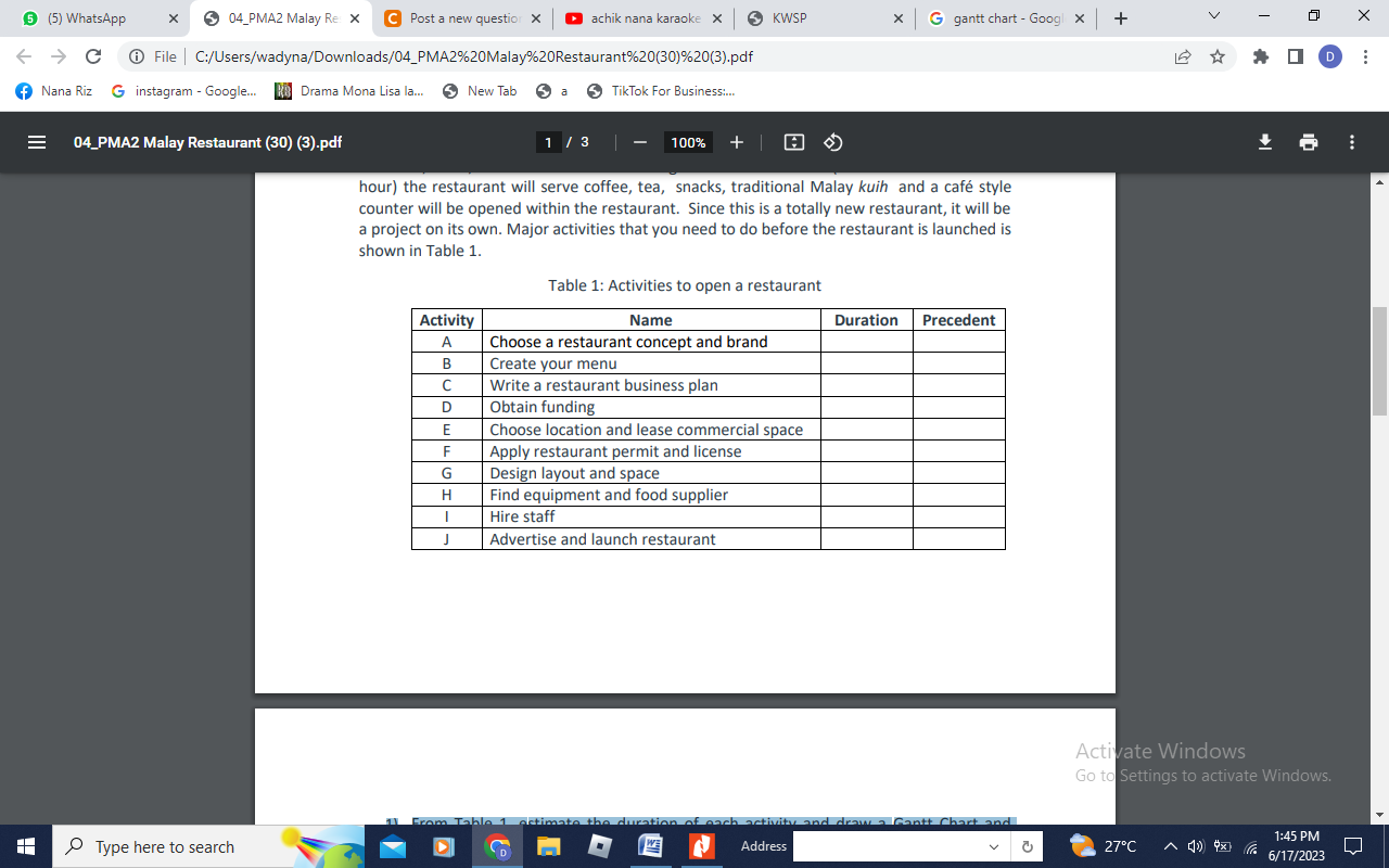 You plan to open a Malay restaurant specializing in serving Kelantan and