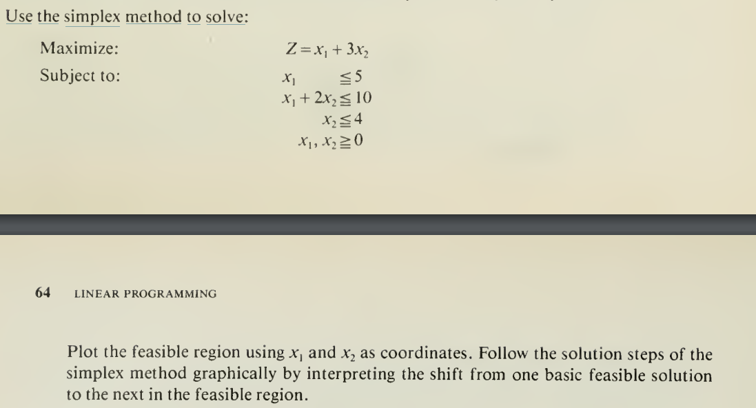 Please show all steps and explain each step. Use the simplex method