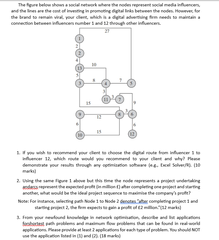 Please help ASAP! The figure below shows a social network where the