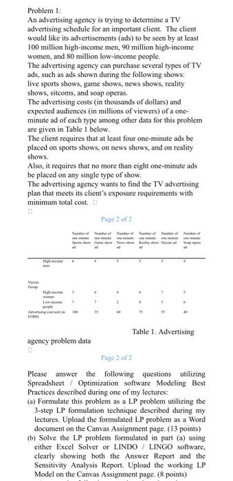 advertising agency is trying to determine a TV advertising schedule for an