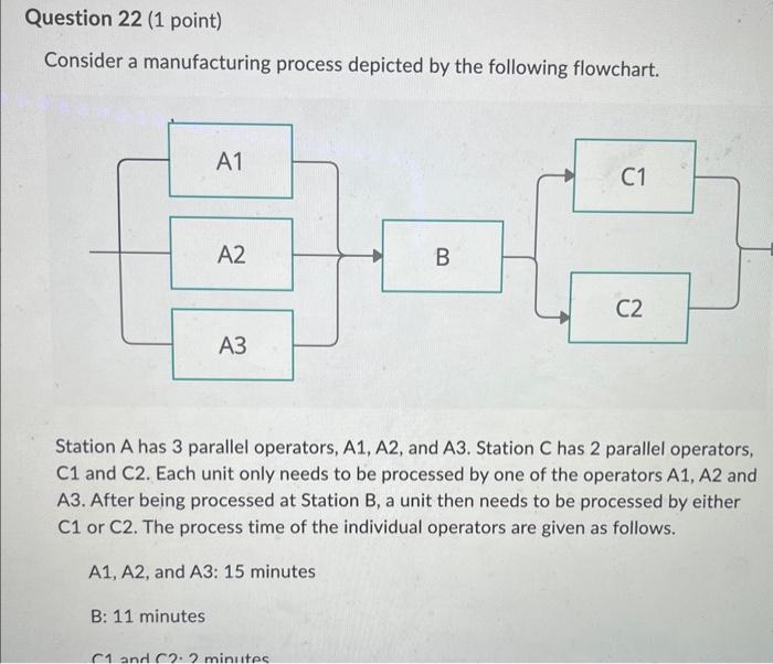  Consider a manufacturing process depicted by the following flowchart. Station A
