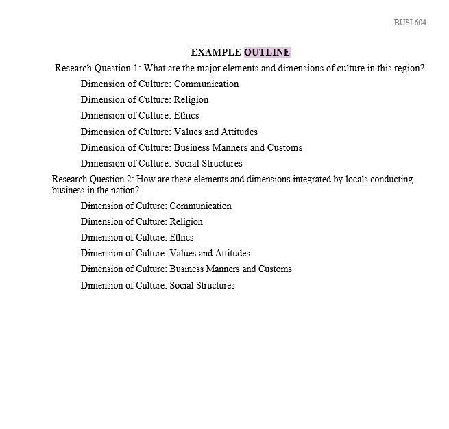 in APA format. Here is the example. I just need help really