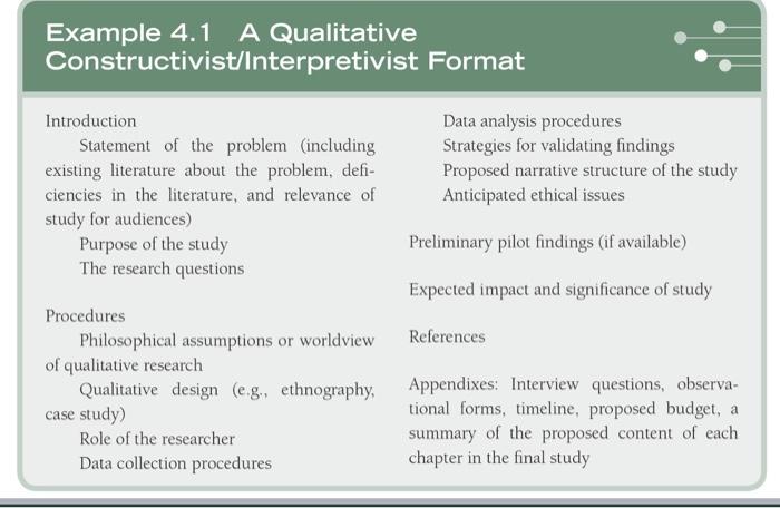  NOTE: PLEASE DO MOT GIVE THE SAME ANSWER THAT HAS BEEN