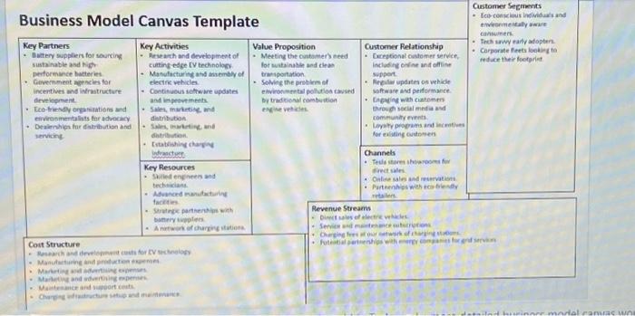 step is to develop the BMC slide deck for review by experienced