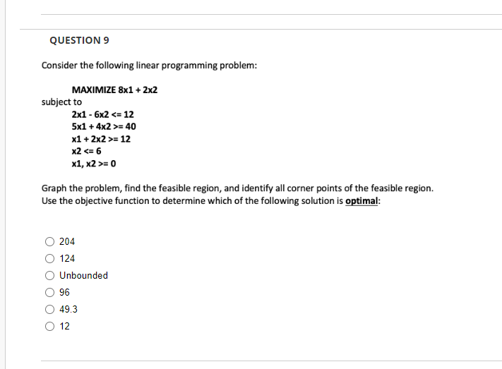  QUESTION 9 Consider the following linear programming problem: subject to 2162=401+22>=122=0