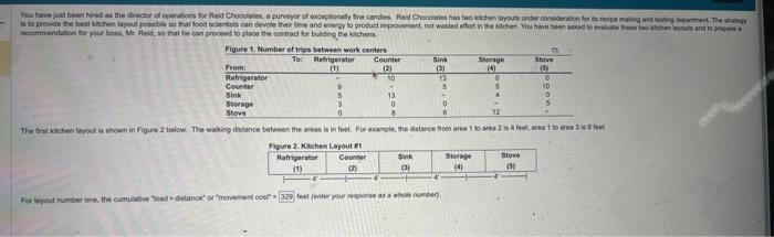 putting the table in excel may help . last picture is soppuse
