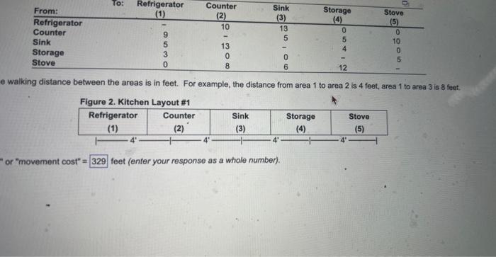 the camulative 7iodd x fitance" or "movoment coer? feet fenter nour response