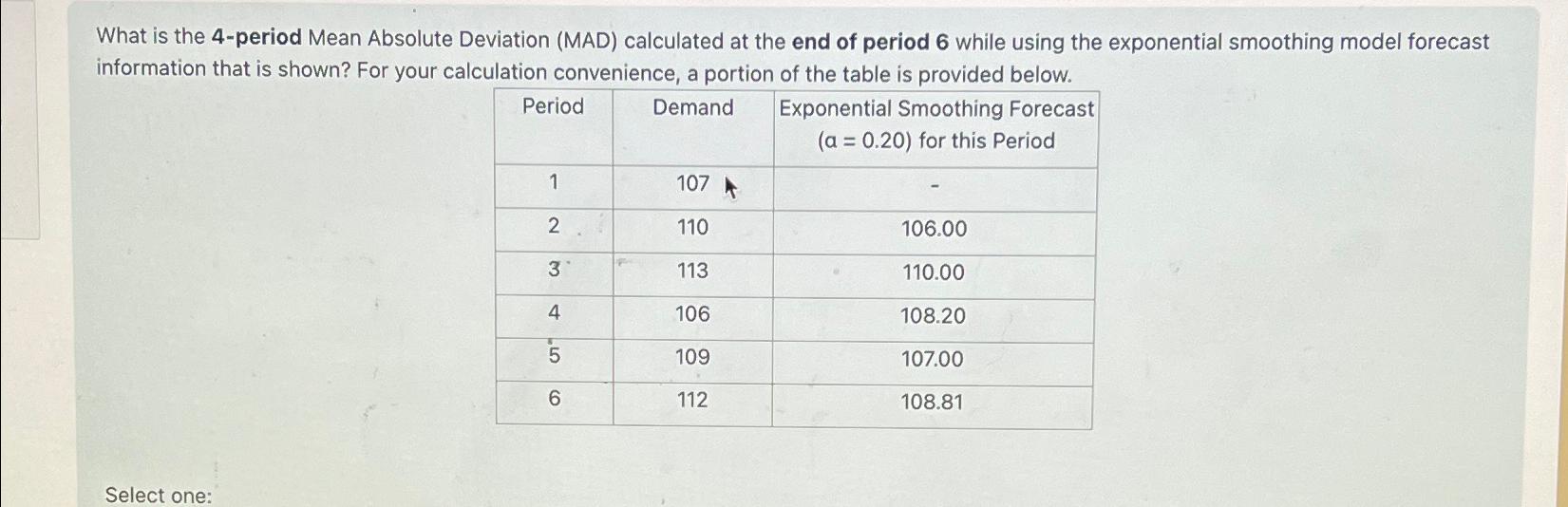  What is the 4-period Mean Absolute Deviation (MAD) calculated at the