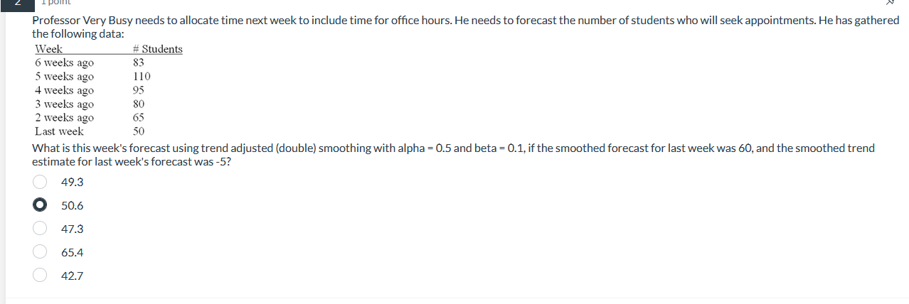  What is this week's forecast using trend adjusted (double) smoothing with