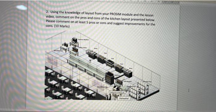  2. Using the knowledge of layout from your PROSIM module and