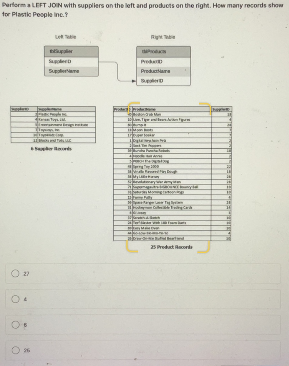  Power Query's Group By allows for which command on a data