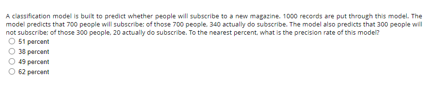 A classification model is built to predict whether people will subscribe