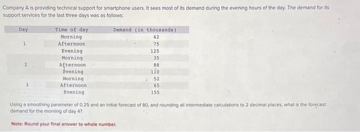 Company A is providing technical support for smartphone users. It sees most
