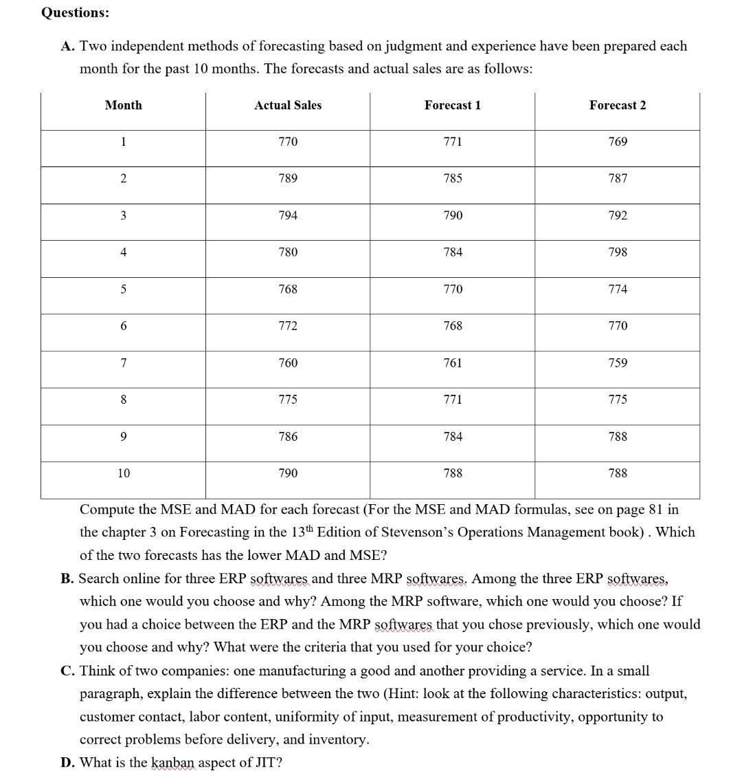  Questions: A. Two independent methods of forecasting based on judgment and