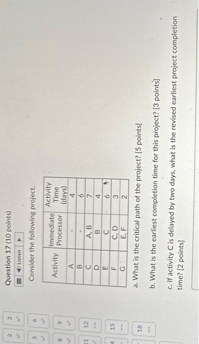 help please Question 17 (10 points) Consider the following project. a. What