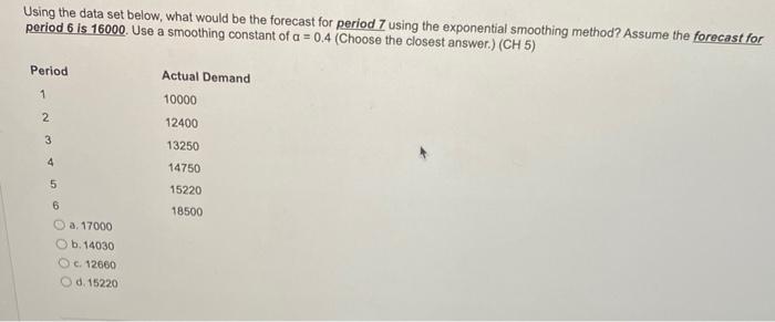  Using the data set below, what would be the forecast for