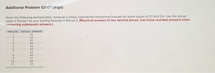  Given the following demand data, compute a simple exponential smoothing forecast