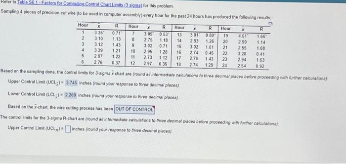  Refer to Table S6.1-Factors for Computing Control Chart Limits (3 sigma)