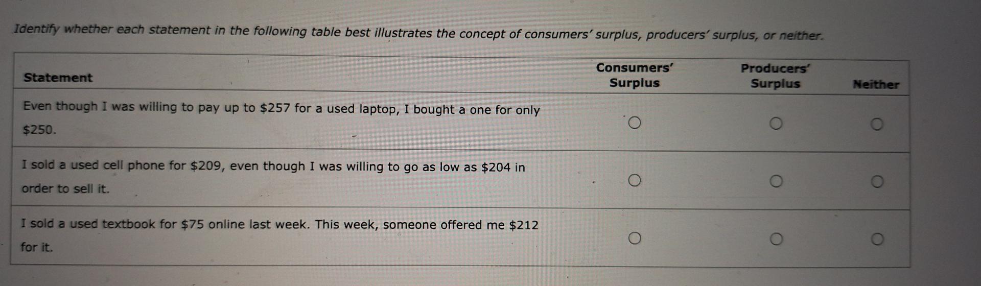  Identify whether each statement in the following table best illustrates the