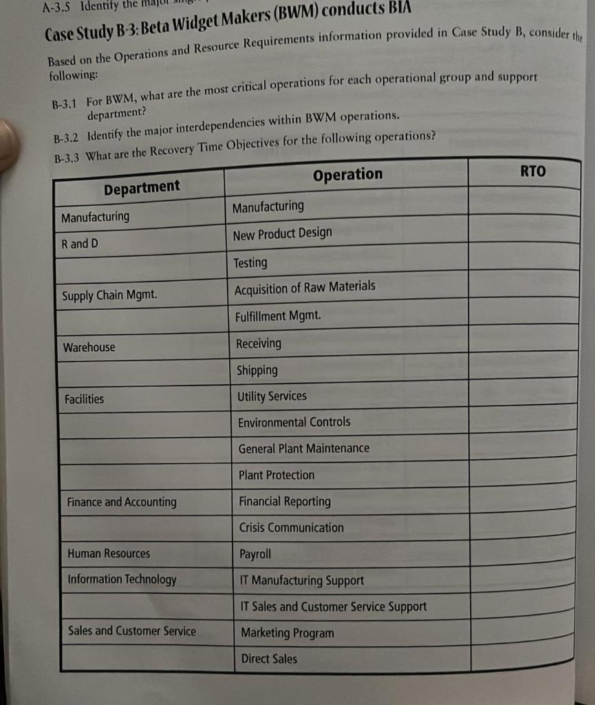 Case Study B-3: Beta Widget Makers (BWM) conducts BIA Based on