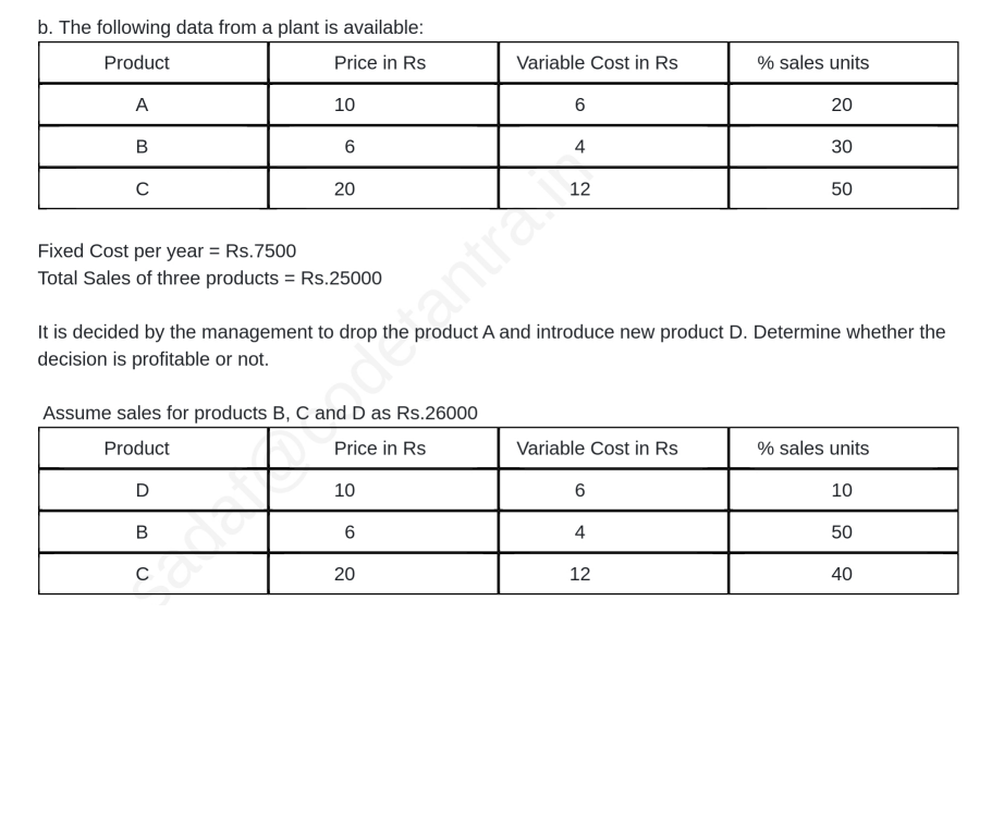  answer for this question in b. The following data from a