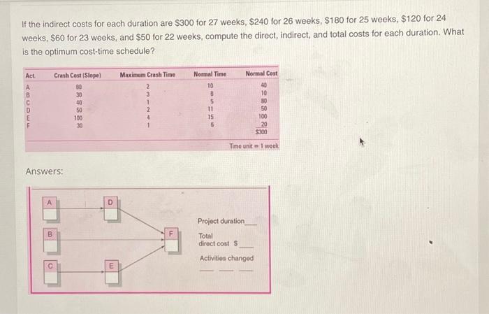 flowehant timedunctioning map Where value is added in the entire production process,