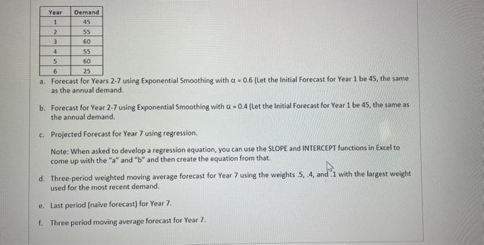 using the following data in excel compute the following forecast. show excel