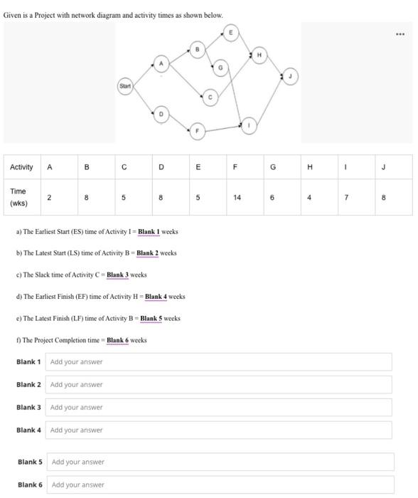  Given is a Project with network diagram and activity times as
