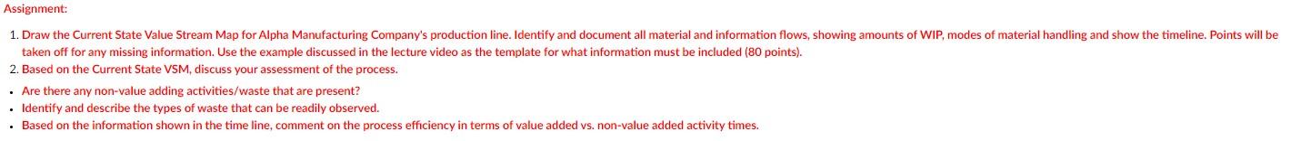 Beta Products sends their monthly forecasts to Alpha Manufacturing electronically. Daily orders
