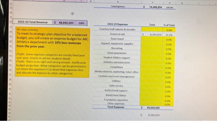 Module 7 - Athletic Administration Quiz |tn-class activity] To meet its strategic