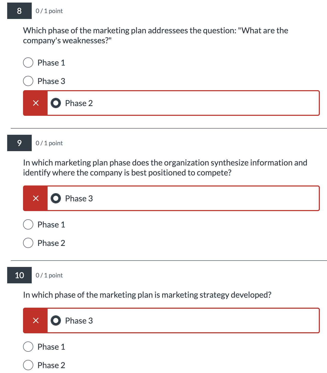 Please help me solve these! For marketing 341!! Which phase of the