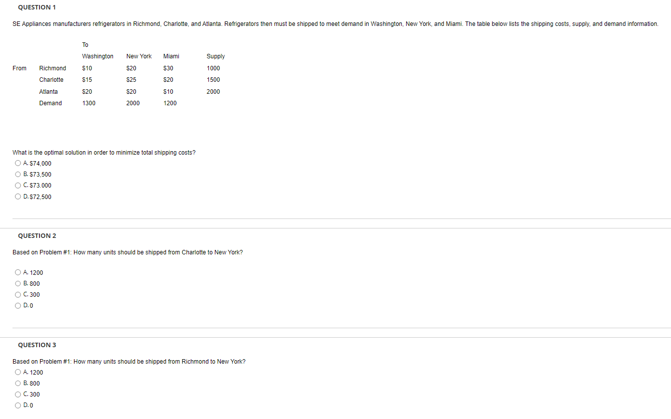  What is the optimal solution in order to minimize total shipping