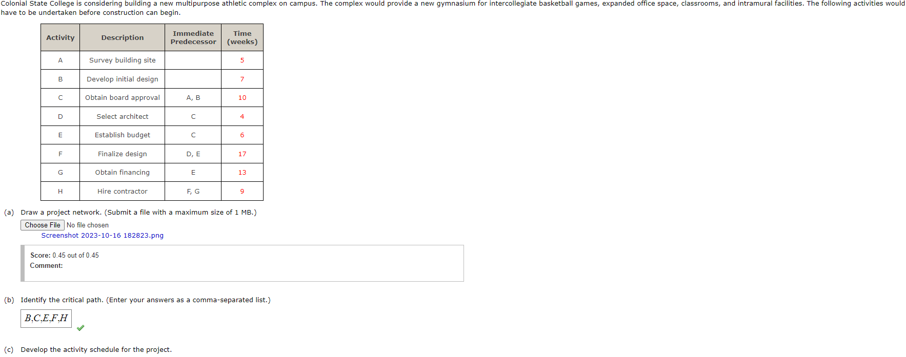 (a) Draw a project network. (Submit a file with a maximum
