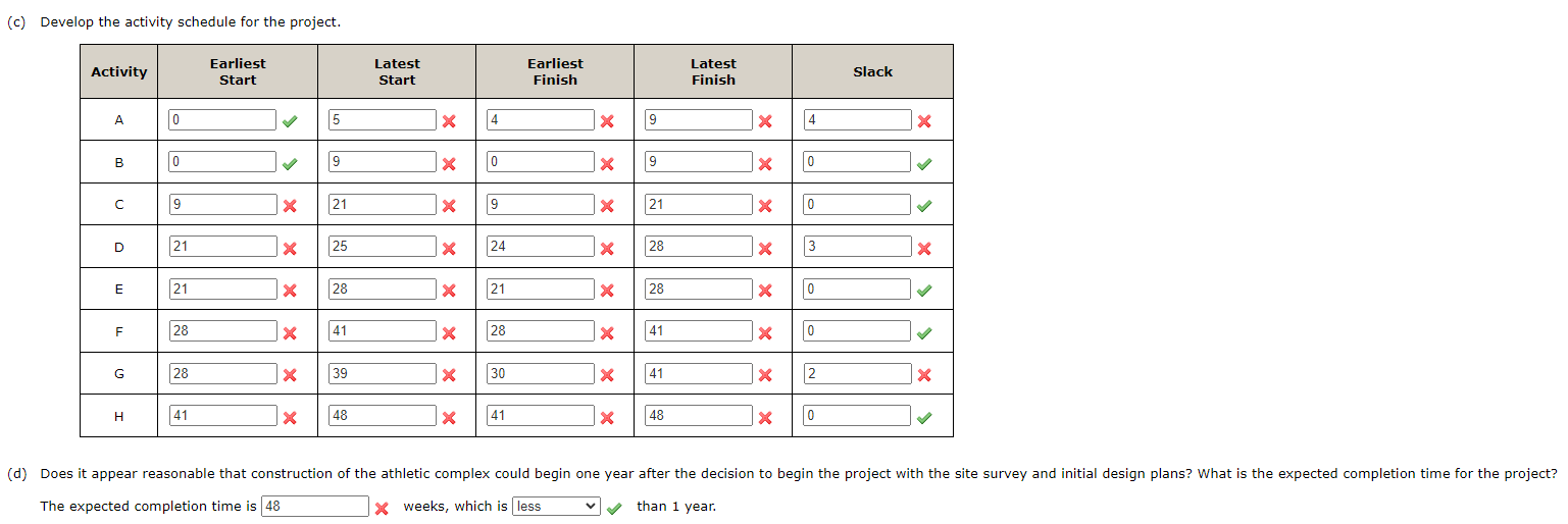 size of 1MB.) No file chosen Screenshot 2023-10-16 182823.png Score: 0.45 out