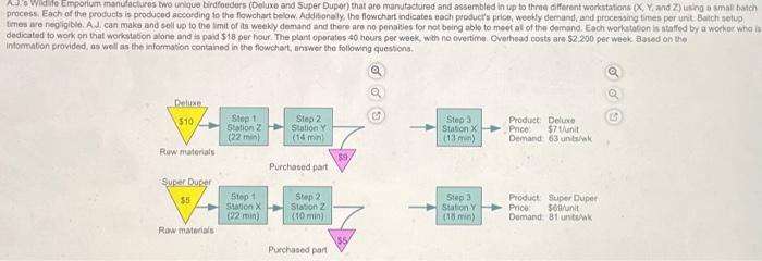 iEnier your nemosnses at whole nombern) Delure 534 infakeste Super Duper 80