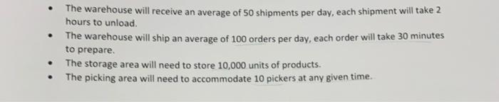 following information: - The annual production volume is 1 million units. -