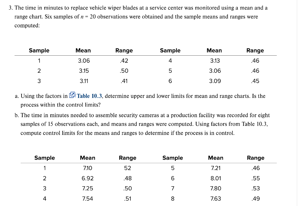 Source: Adapted from Eugene Grant and Richard Leavenworth, Statistical Quality Control, 5th