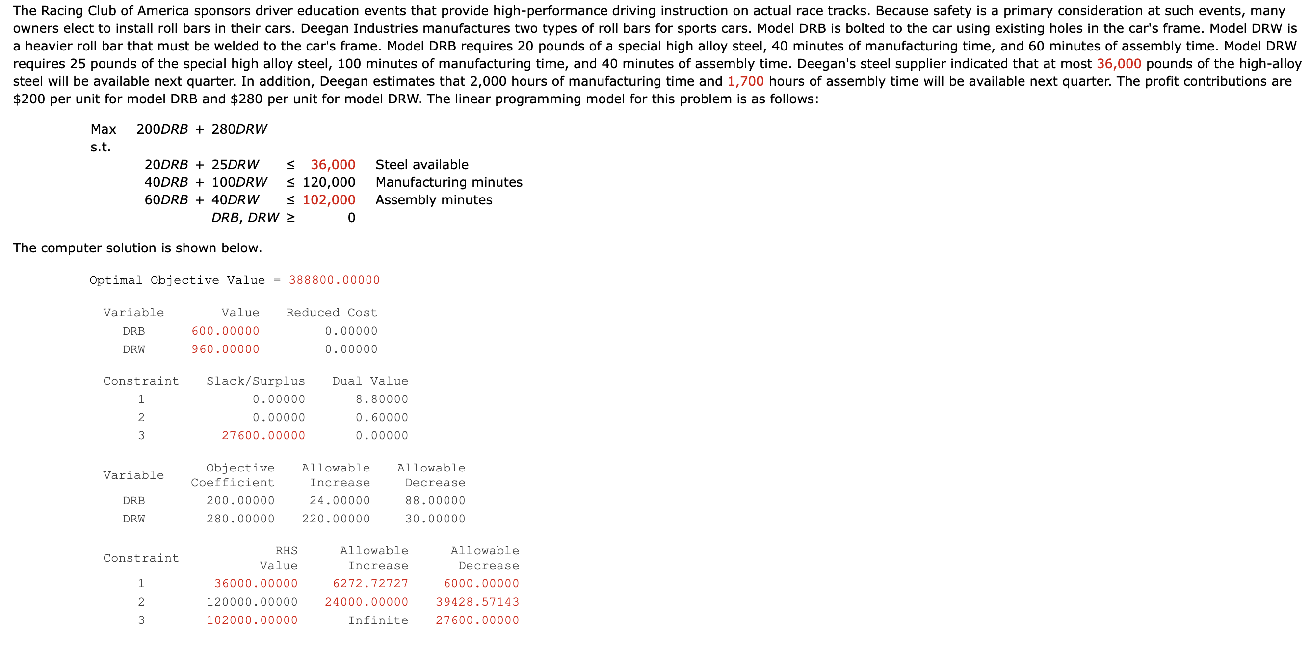 $200 per unit for model DRB and $280 per unit for