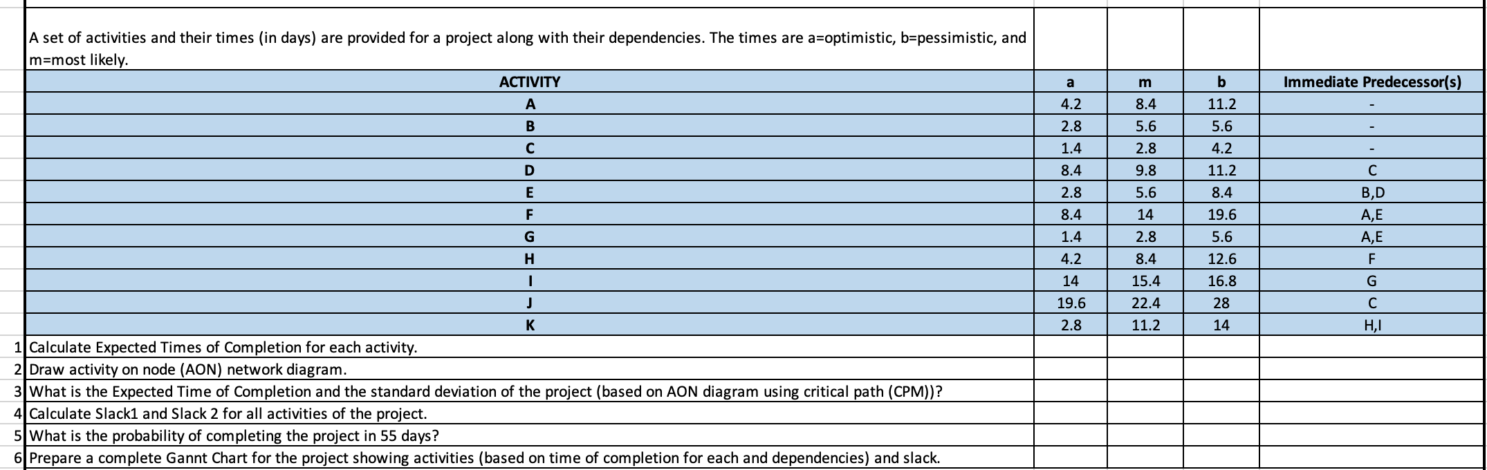  PLEASE ANSWER ENTIRE QUESTION PLUS SHOW AS MUCH WORK AS POSSIBLE.