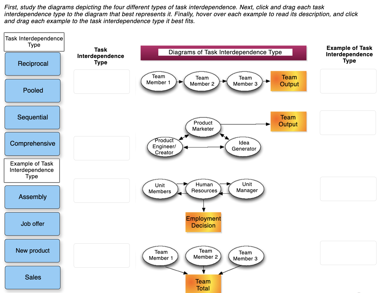 11. Task Interdependence Task Interdependence Task interdependence represents the degree to which