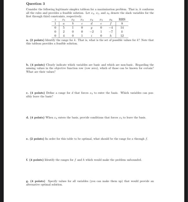  Consider the following legitimate simplex tableau for a maximization problem. That