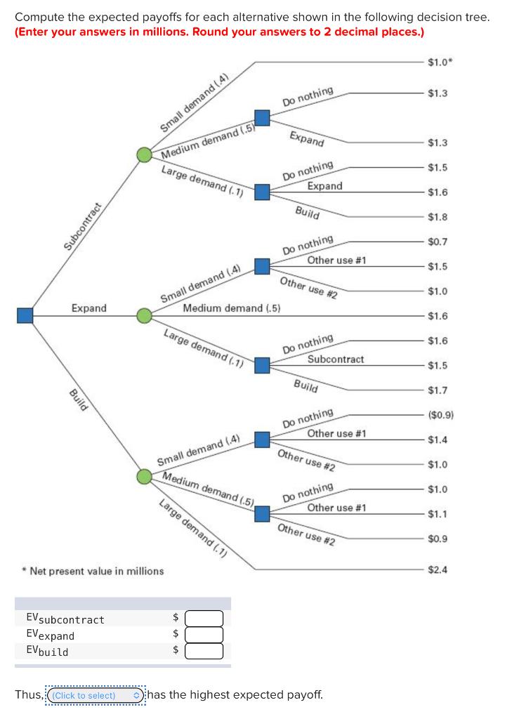 Compute the expected payoffs for each alternative shown in the following