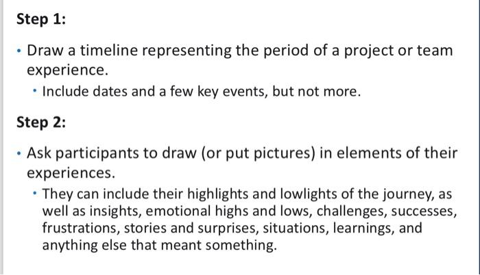 Important notes: Each team member is required to write ONE point