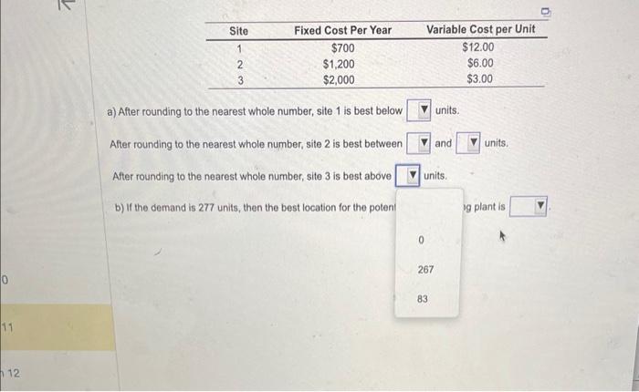 rounding to the nearest whole number, site 3 is best above units.