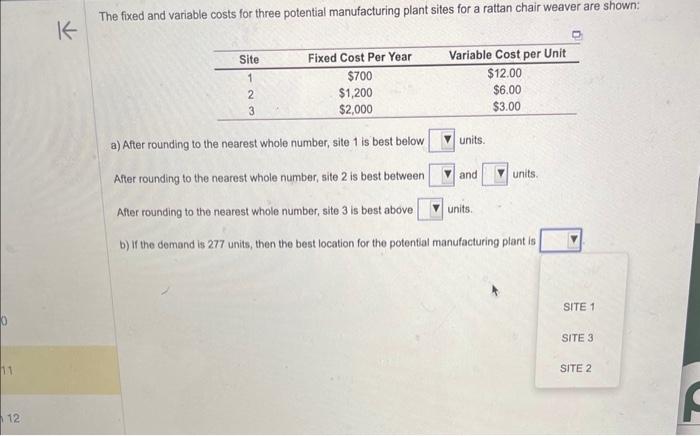 b) If the demand is 277 units, then the best location for