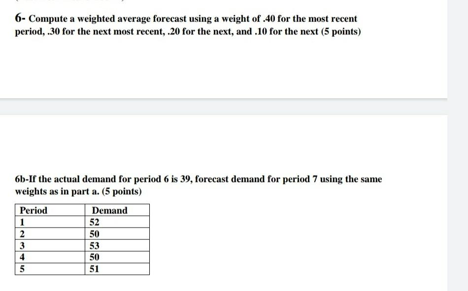 6- Compute a weighted average forecast using a weight of .40