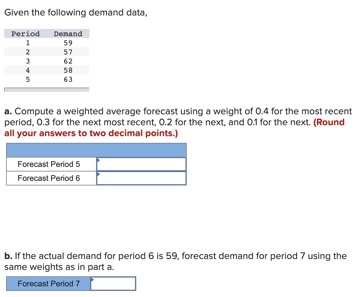 its main plant. August usage was forecasted to be 45 percent of